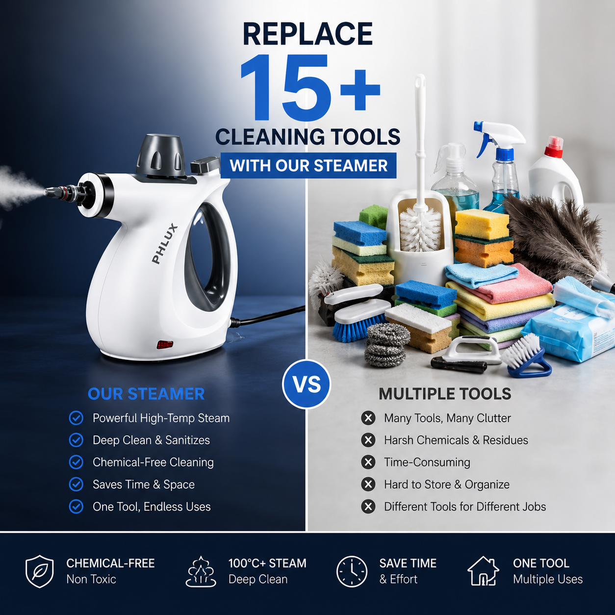 High-Pressure Steam Cleaner